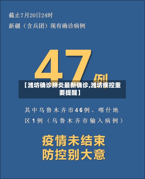 【潍坊确诊肺炎最新确诊,潍坊疾控重要提醒】-第2张图片