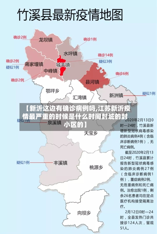 【新沂这边有确诊病例吗,江苏新沂疫情最严重的时候是什么时间封城的封小区的】