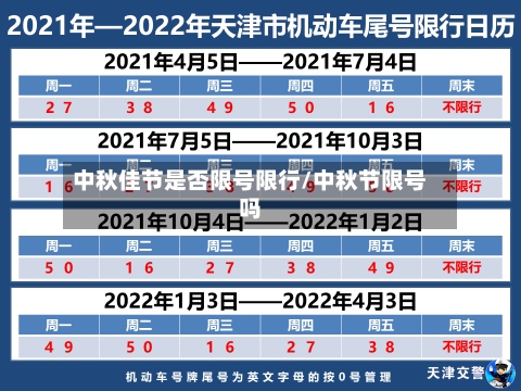 中秋佳节是否限号限行/中秋节限号吗