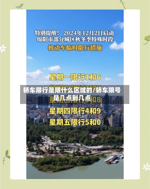 轿车限行是限什么区域的/轿车限号是几点到几点