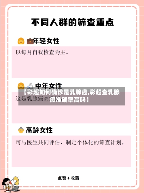 【彩超如何确诊是乳腺癌,彩超查乳腺癌准确率高吗】