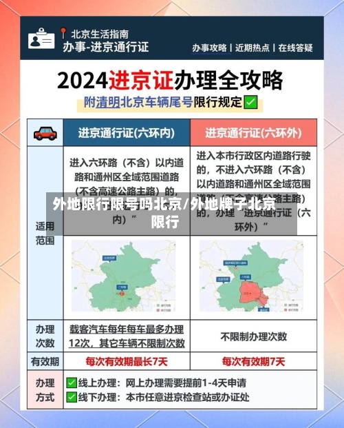 外地限行限号吗北京/外地牌子北京限行