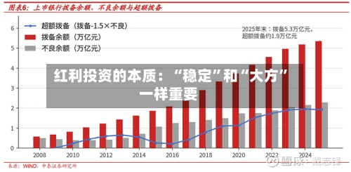 红利投资的本质：“稳定”和“大方	”一样重要-第1张图片