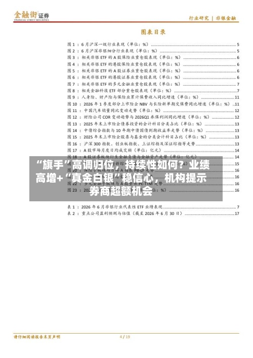 “旗手”高调归位，持续性如何？业绩高增+“真金白银”稳信心，机构提示券商超额机会
