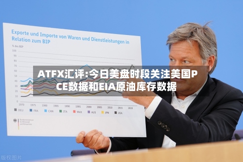 ATFX汇评:今日美盘时段关注美国PCE数据和EIA原油库存数据