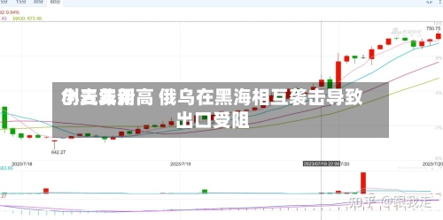 小麦费用创三年新高 俄乌在黑海相互袭击导致出口受阻