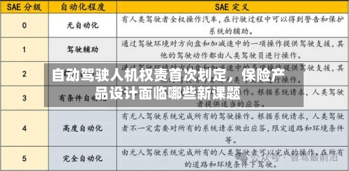 自动驾驶人机权责首次划定，保险产品设计面临哪些新课题-第2张图片
