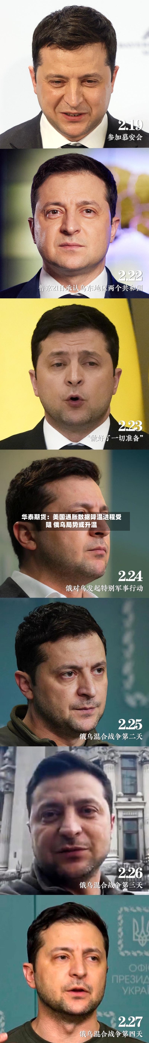 华泰期货:美国通胀数据降温进程受阻 俄乌局势或升温-第2张图片