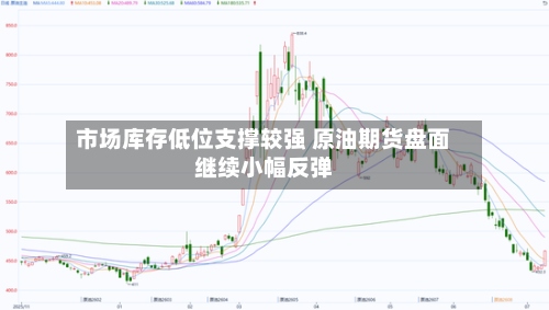 市场库存低位支撑较强 原油期货盘面继续小幅反弹-第1张图片