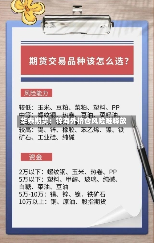 华泰期货：锌海外挤仓风险难释放-第2张图片