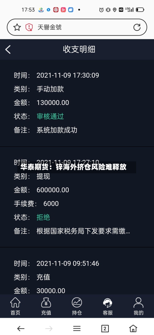 华泰期货：锌海外挤仓风险难释放-第3张图片