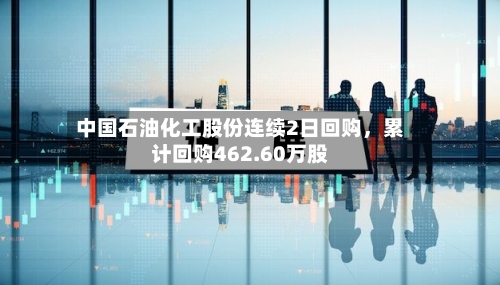中国石油化工股份连续2日回购，累计回购462.60万股-第3张图片