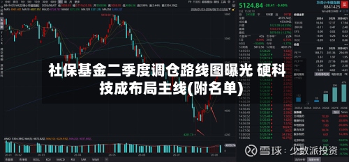 社保基金二季度调仓路线图曝光 硬科技成布局主线(附名单)-第2张图片