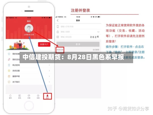 中信建投期货：8月28日黑色系早报-第1张图片