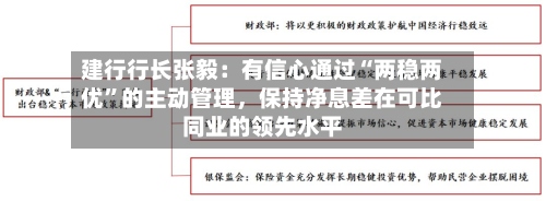 建行行长张毅：有信心通过“两稳两优	”的主动管理，保持净息差在可比同业的领先水平-第2张图片