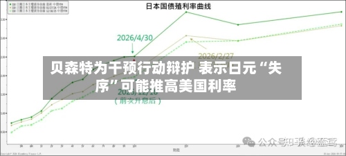 贝森特为干预行动辩护 表示日元“失序	”可能推高美国利率-第1张图片
