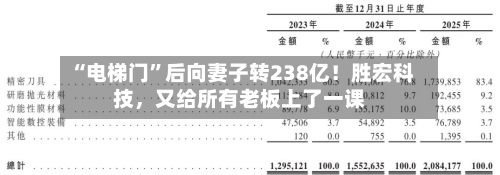 “电梯门”后向妻子转238亿！胜宏科技，又给所有老板上了一课-第2张图片