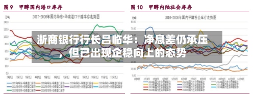 浙商银行行长吕临华：净息差仍承压，但已出现企稳向上的态势-第2张图片