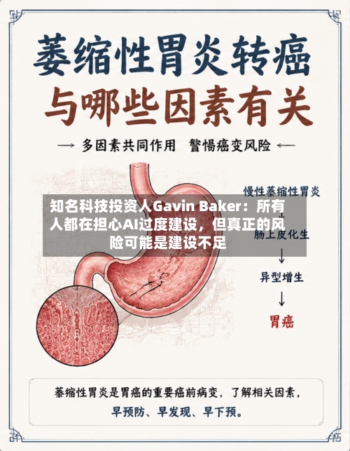 知名科技投资人Gavin Baker：所有人都在担心AI过度建设，但真正的风险可能是建设不足-第3张图片