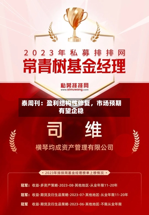 泰周刊：盈利结构性修复，市场预期有望企稳-第2张图片