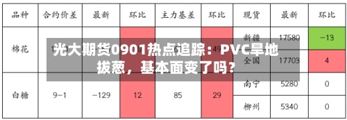 光大期货0901热点追踪：PVC旱地拔葱，基本面变了吗？-第1张图片