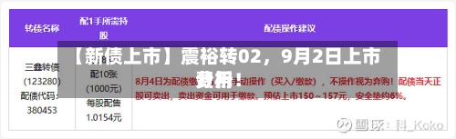 【新债上市】震裕转02	，9月2日上市费用分析！-第2张图片