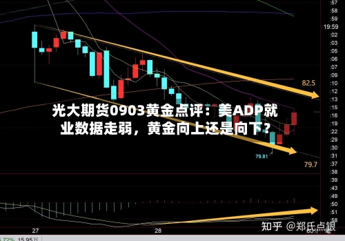 光大期货0903黄金点评：美ADP就业数据走弱	，黄金向上还是向下？-第2张图片