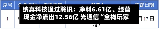 纳真科技通过聆讯：净利6.61亿	、经营现金净流出12.56亿 光通信“全栈玩家”的盈利与现金流为何背道而驰？-第2张图片