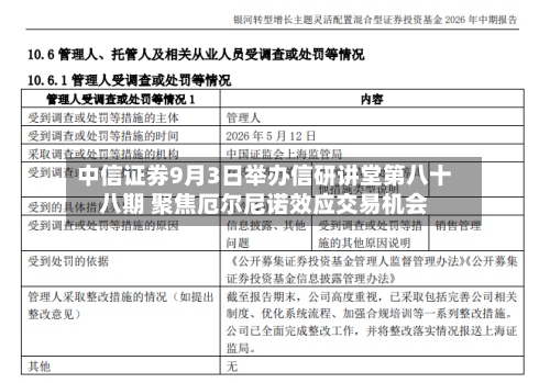 中信证券9月3日举办信研讲堂第八十八期 聚焦厄尔尼诺效应交易机会-第2张图片