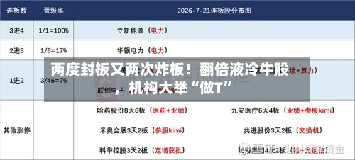 两度封板又两次炸板！翻倍液冷牛股，机构大举“做T”-第3张图片