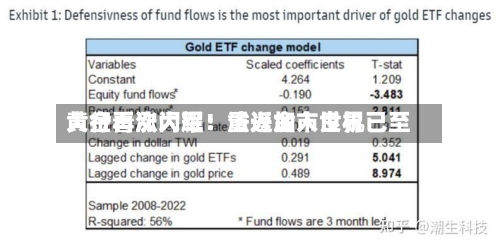 黄金再次闪耀！法兴加入世界大行看涨大军：重返金市良机已至-第2张图片