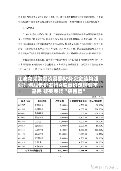 江波龙频繁募资暴露财务资金结构脆弱？港股低价发行A股高价定增套牢基民 疑被质疑“杀猪盘	”-第3张图片
