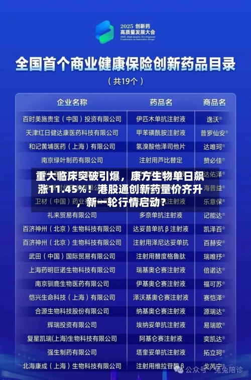 重大临床突破引爆	，康方生物单日飙涨11.45%！港股通创新药量价齐升，新一轮行情启动？-第2张图片