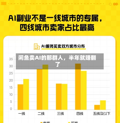 闲鱼卖AI的那群人	，半年就赚翻了-第1张图片