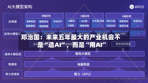 邓治国：未来五年最大的产业机会不是“造AI”	，而是“用AI	”-第2张图片