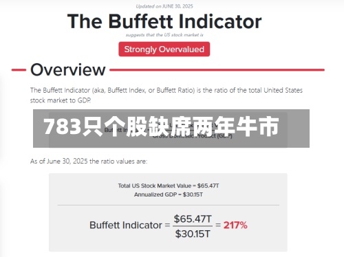 783只个股缺席两年牛市