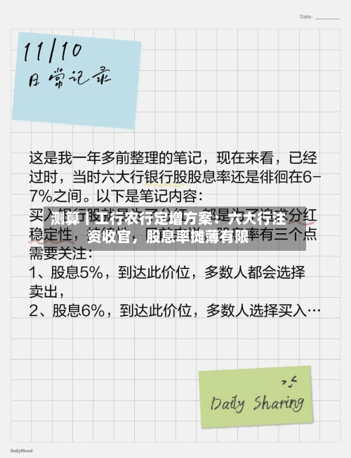 测算丨工行农行定增方案：六大行注资收官	，股息率摊薄有限-第2张图片