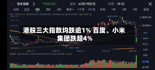 港股三大指数均跌逾1% 百度	、小米集团跌超4%-第1张图片