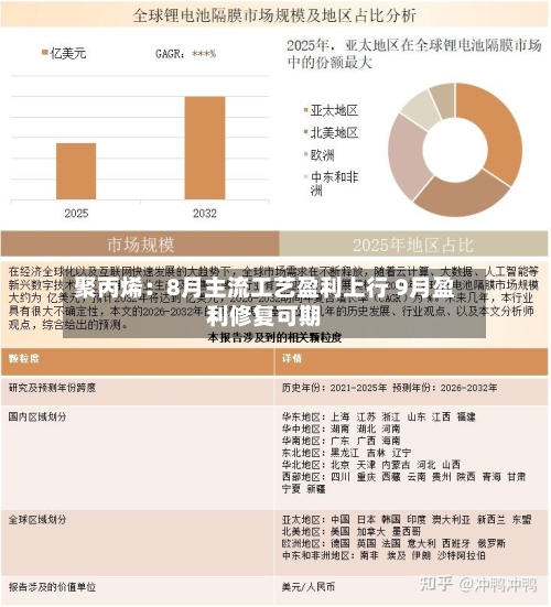 聚丙烯:8月主流工艺盈利上行 9月盈利修复可期-第1张图片