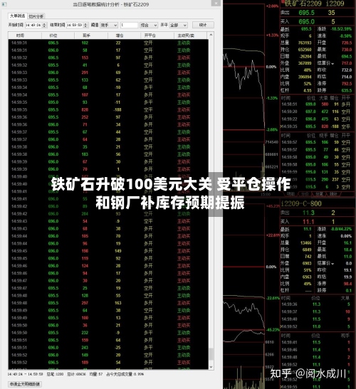 铁矿石升破100美元大关 受平仓操作和钢厂补库存预期提振