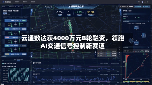 云通数达获4000万元B轮融资，领跑AI交通信号控制新赛道-第2张图片