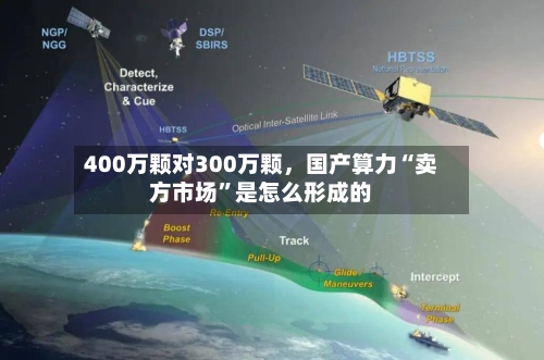 400万颗对300万颗，国产算力“卖方市场”是怎么形成的-第2张图片