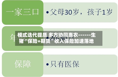 模式迭代提质 多方协同惠农------生猪“保险+期货”收入保险加速落地-第1张图片