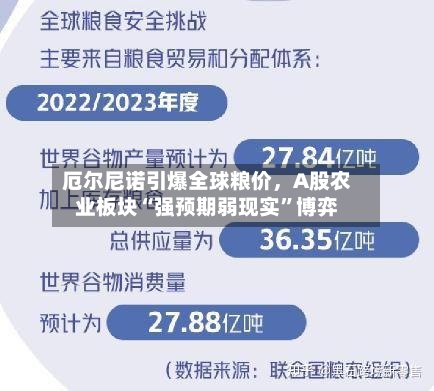 厄尔尼诺引爆全球粮价，A股农业板块“强预期弱现实	”博弈-第2张图片