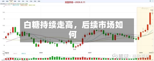白糖持续走高	，后续市场如何-第1张图片