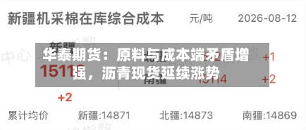 华泰期货：原料与成本端矛盾增强，沥青现货延续涨势-第2张图片
