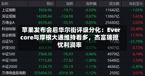 苹果发布会后华尔街评级分化：Evercore与摩根大通维持看多，杰富瑞担忧利润率-第3张图片