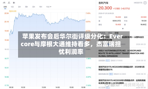 苹果发布会后华尔街评级分化：Evercore与摩根大通维持看多，杰富瑞担忧利润率-第2张图片