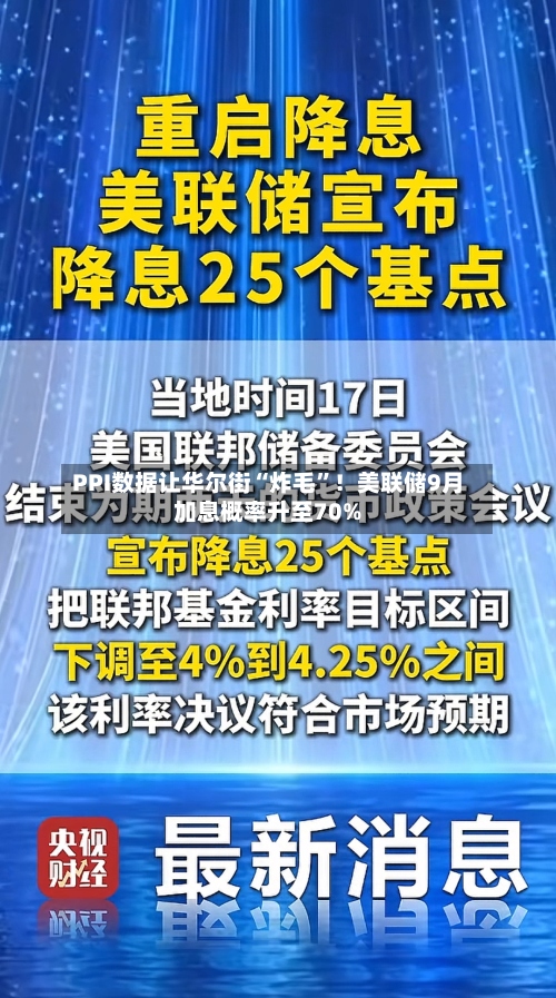 PPI数据让华尔街“炸毛”！美联储9月加息概率升至70%