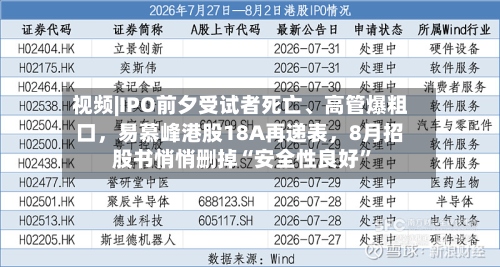 视频|IPO前夕受试者死亡	、高管爆粗口	，易慕峰港股18A再递表，8月招股书悄悄删掉“安全性良好	”-第2张图片